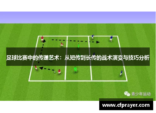 足球比赛中的传递艺术：从短传到长传的战术演变与技巧分析