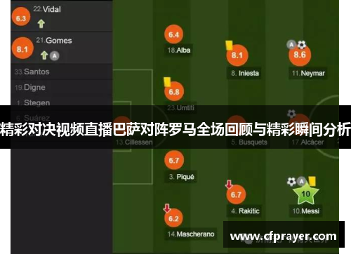 精彩对决视频直播巴萨对阵罗马全场回顾与精彩瞬间分析