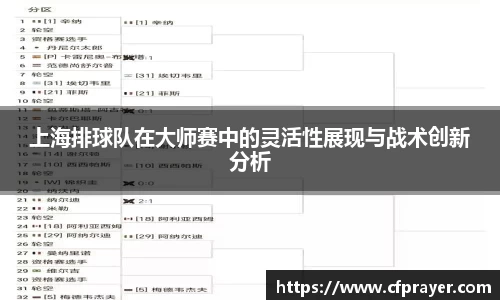 上海排球队在大师赛中的灵活性展现与战术创新分析
